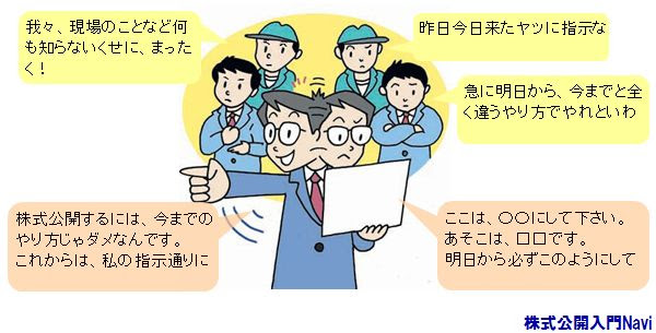 プロジェクトリーダーの役割 プロジェクトリーダー