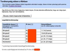 Kép