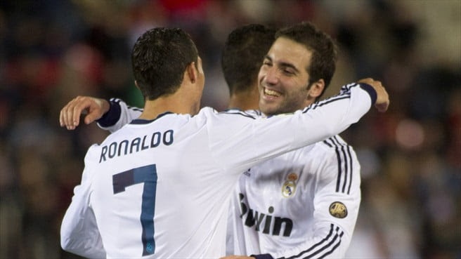 Ronaldo, Higuain top highest-paid players in Serie A - Daily Post Nigeria