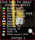 compteur visiteur