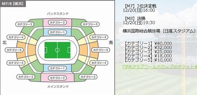 遺産か負の遺産か ハバナのミーハー戦記