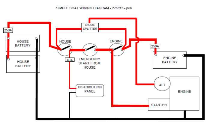 Esper Refit 36 -  welcoming Boat Wiring | followtheboat