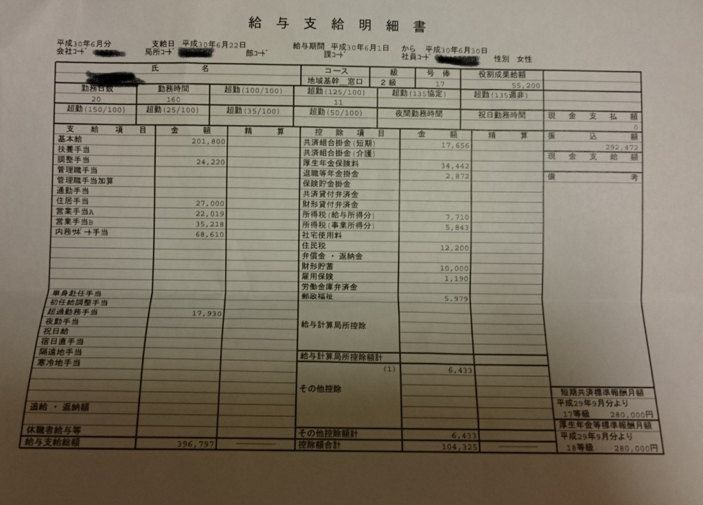 実際の画像 日本郵便の給料明細 年収 ボーナス 評判 みんなの給料明細ガチ画像