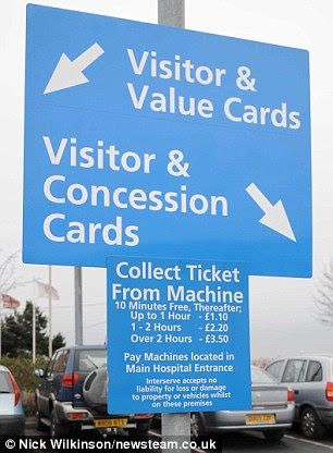 Ripped off: Patients whose treatment over-ran were left with hefty fines from complex parking systems