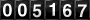 Hit Counter
