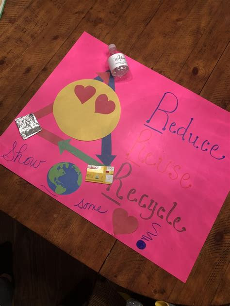 Dolphins are one of the more beloved animals in the world for people of all ages, but most people, particularly younger ones, might not know much about them beyond the shows they see at aquariums. 3 Râs Reduce, Reuse, Recycle Poster project 8th grade
