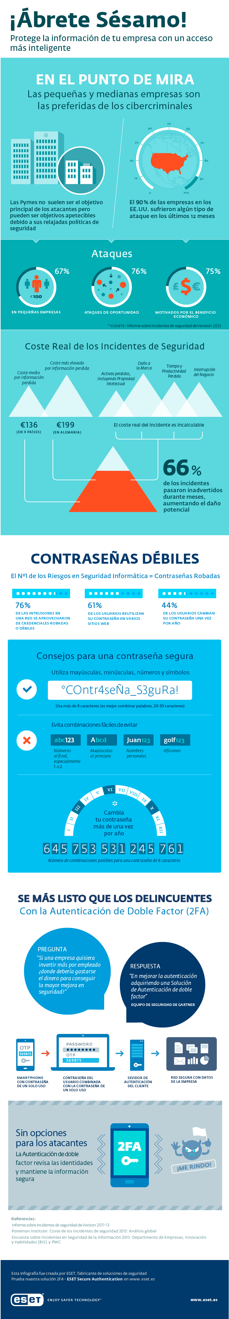Autenticación doble: mejora la seguridad de tus datos