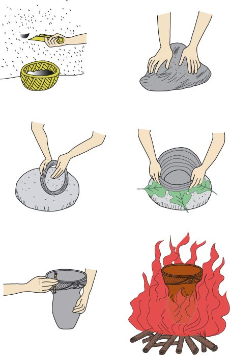 縄文土器の作り方