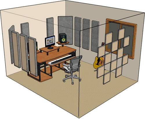 Setup