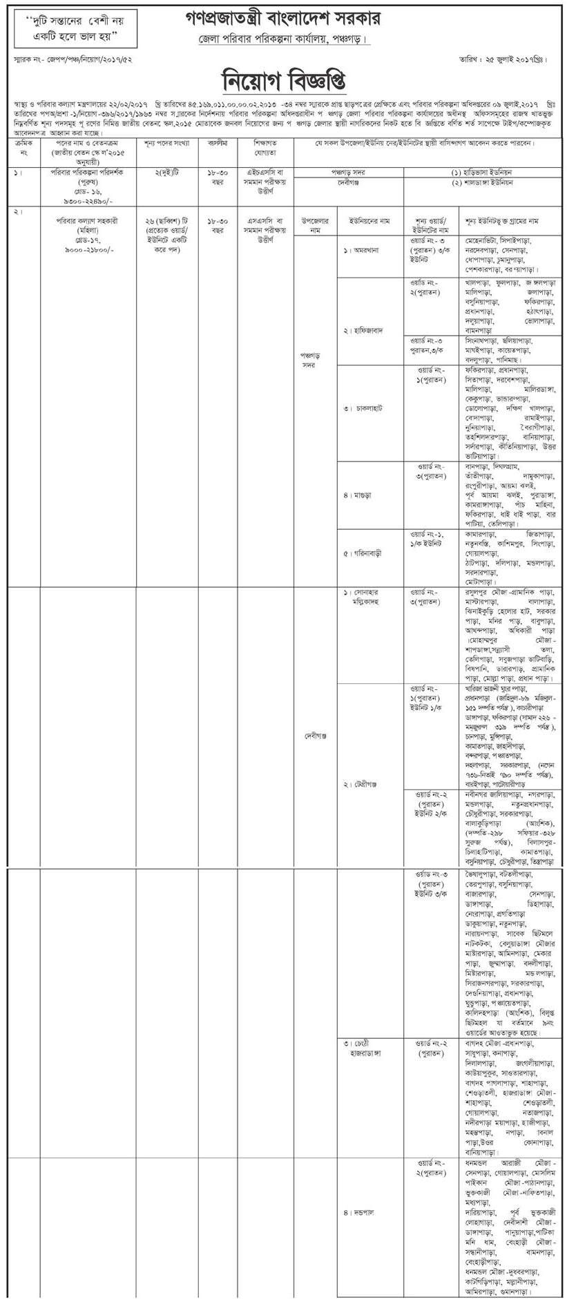 District family planning office Panchagarh Job Circular 2017