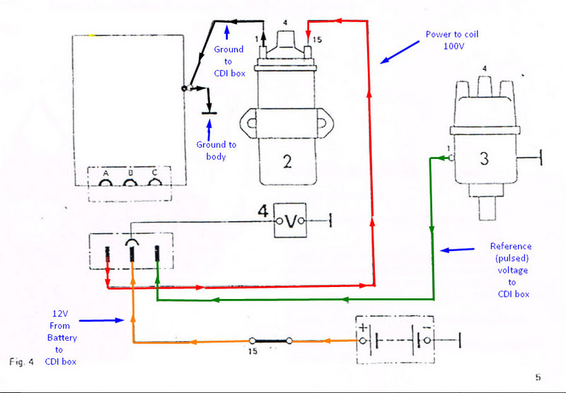 3 Pin Ignition Coil Wiring Diagram / COIL ON PLUG wiring for Mitsubishi