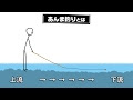 √ダウンロード 川 釣り やり方 129523-川 釣り やり方