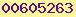 unique visitors counter