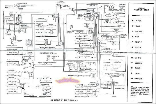 Schema electrique jaguar xj6 - bois-eco-concept.fr