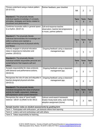 Grading in Physical Education