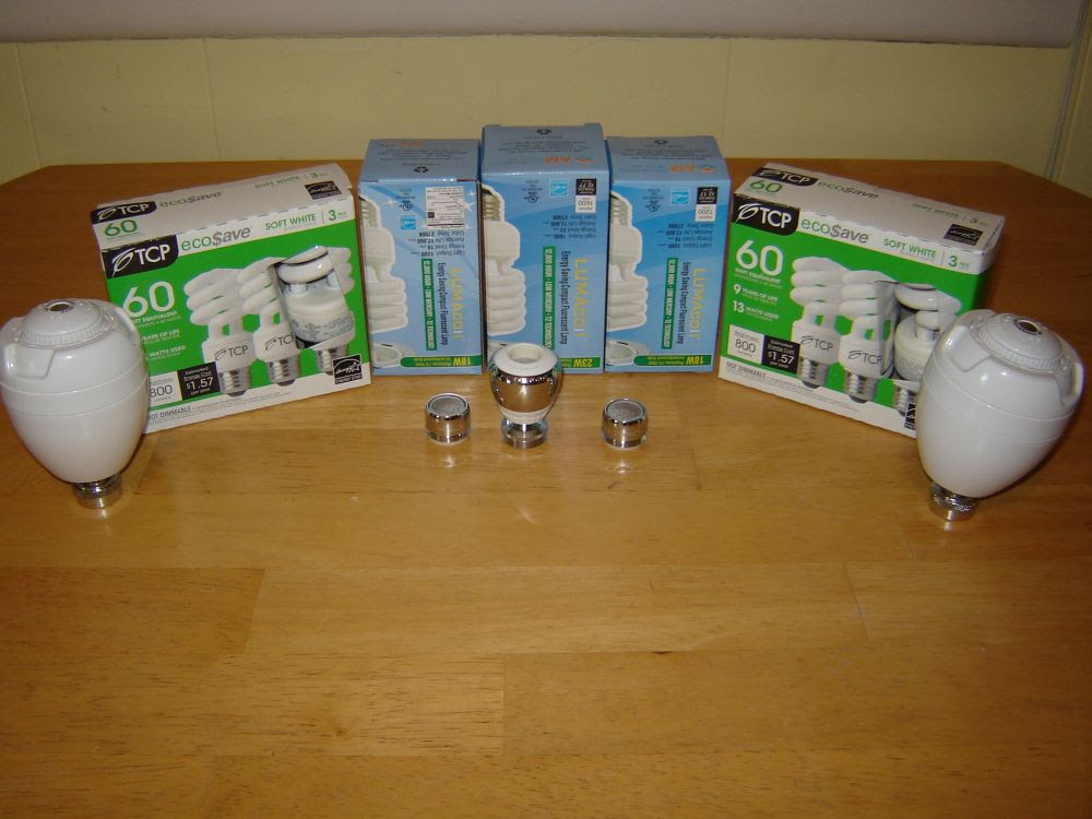 the Trails with a Home Energy Assessment from Energizing Indiana ...