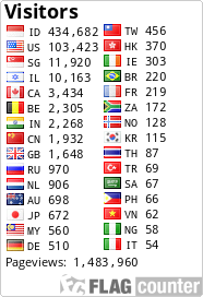 free counters