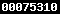 blogger statistics