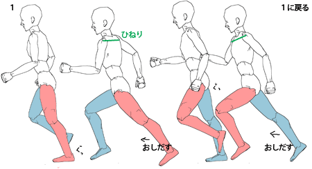 走る動作の描き方