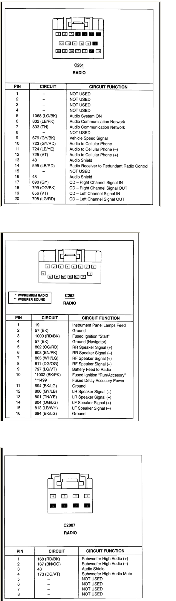 30 Kenwood Kvt 512 Wiring Diagram - Wiring Diagram Database