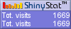 Free site counter