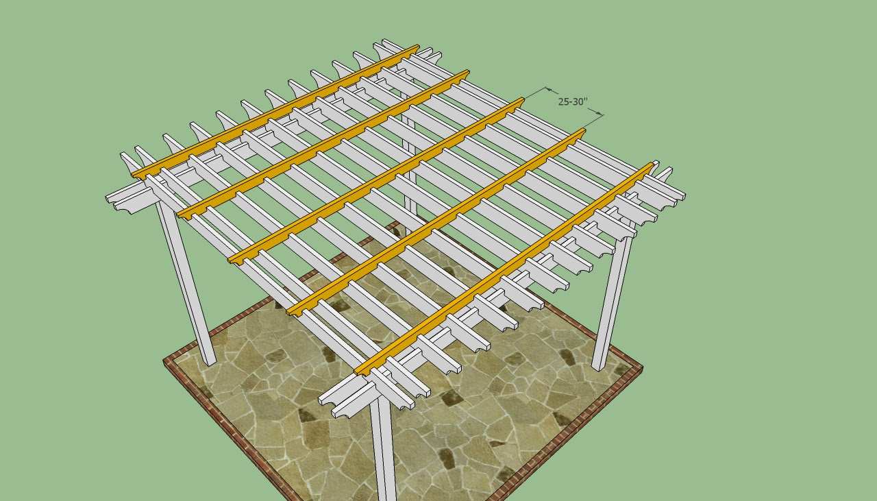 Pics Photos - Diy Pergola Plans Free