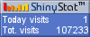 Free web counters