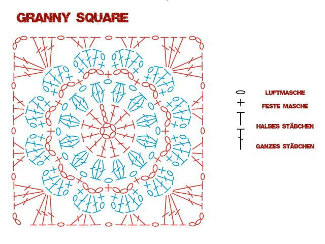 free pattern: granny square