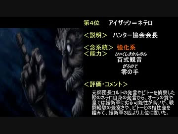 ハンターハンター全キャラクター強さランキング Top100 Nicozon
