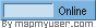 Getting your visitors attached to your weblog is a bully chore for a publisher Tracking Live visitors on Blogger alongside their ip address Location Widget in addition to more