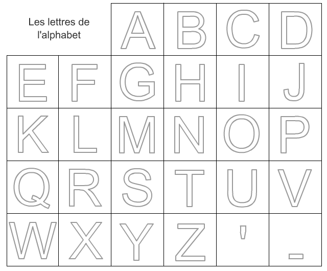 Jeu de cartes pour apprendre les lettres de l'alphabet  Tipirate