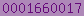 web statistics