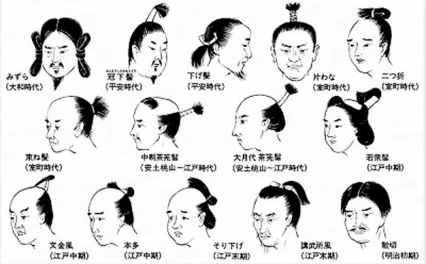 お江戸ヘア事情 幻怪日記