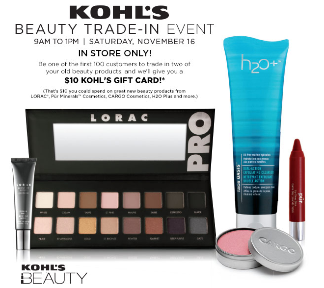 Free $10 gift card to Kohl's