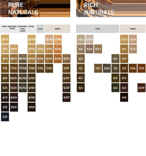  wella koleston color palette colorpaintsco