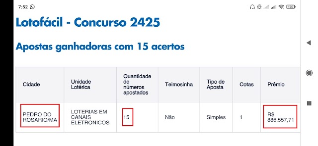 Apostador de Pedro do Rosário acerta as 15 dezenas da Lotofácil e vai embolsar quase R$ 1 milhão