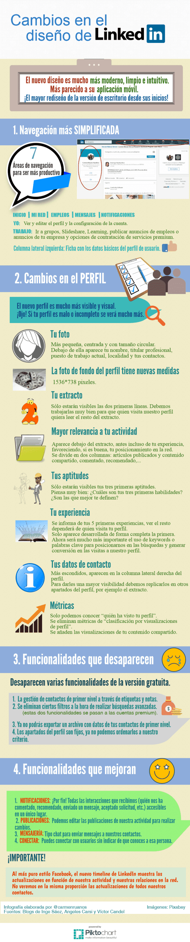 Cambios en el diseño de LinkedIn