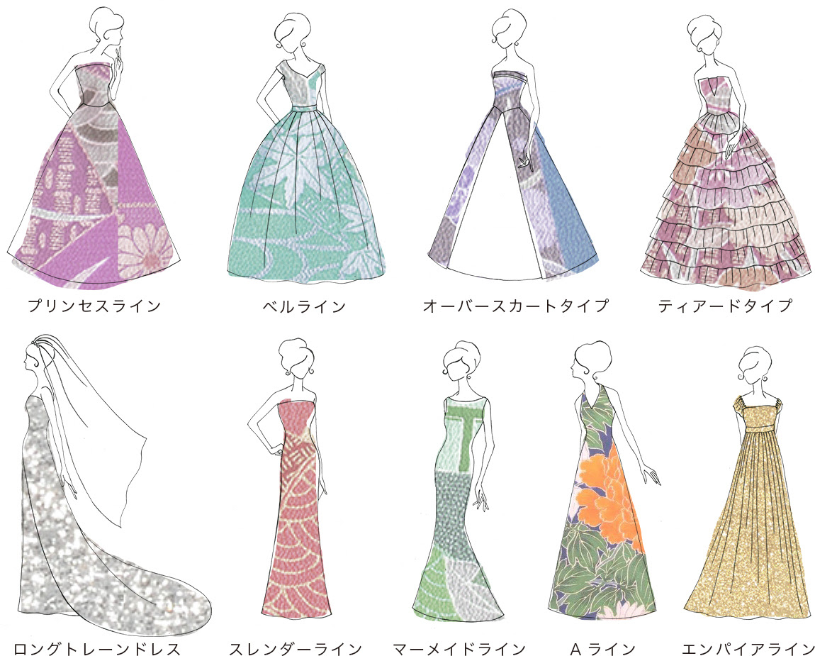 着物をワンピースにリメイク 椿屋 着物をワンピースやドレスに