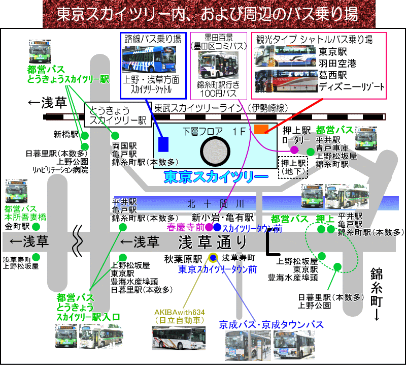 東京スカイツリー周辺のバス乗り場地図 東京スカイツリー 直行バス シャトルバス 路線バス情報