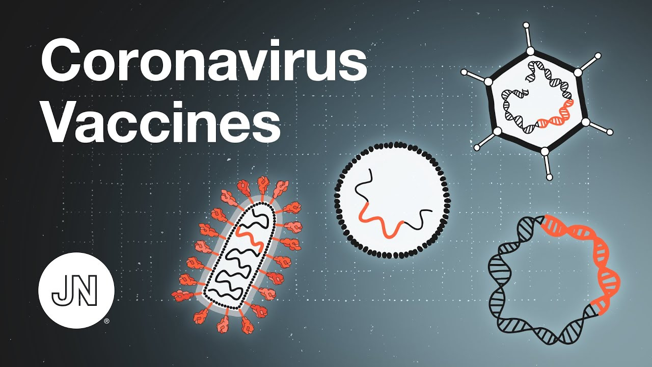  Why you can't compare Covid-19 vaccines - Johnson and Johnson vaccine