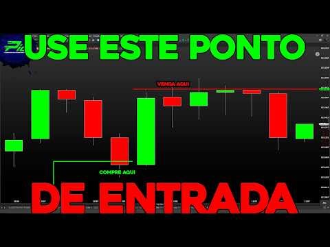 DAY TRADE - ESTRATÉGIA SCALP VOLVER 5.0 - Setup RÁPIDO e de VOLATILIDADE *Apenas 2 Indicadores 💰💰💰*
