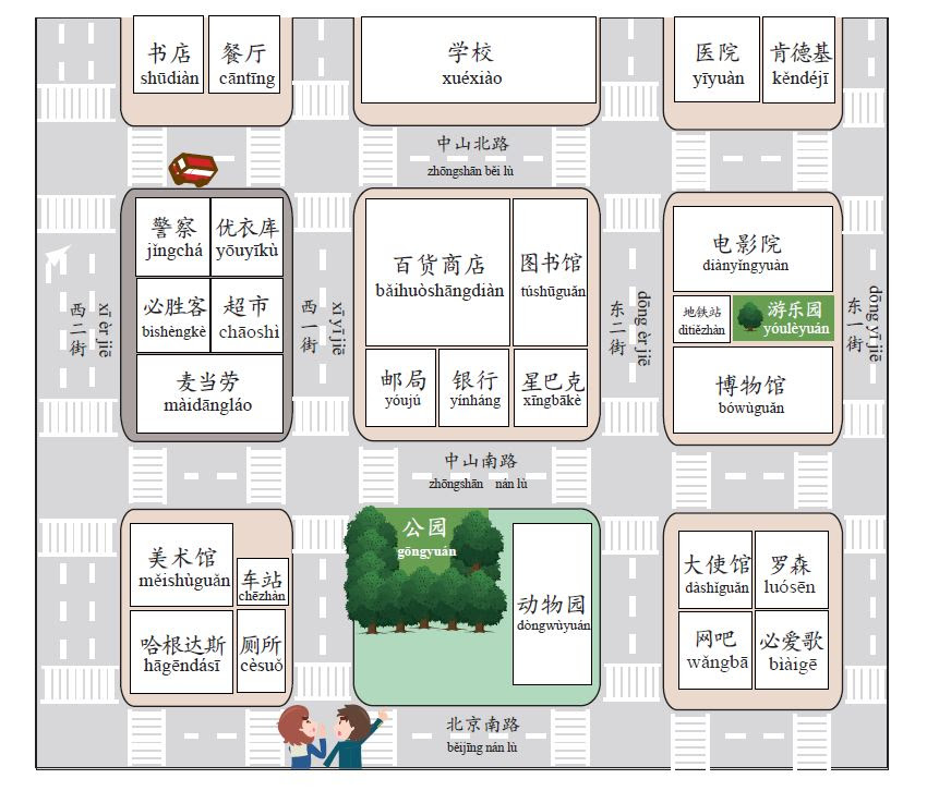 会話練習用の道案内地図 Chinese Station
