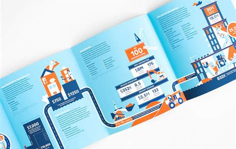 Read Online The Best of Brochure Design .07 (v. 7) Nook PDF