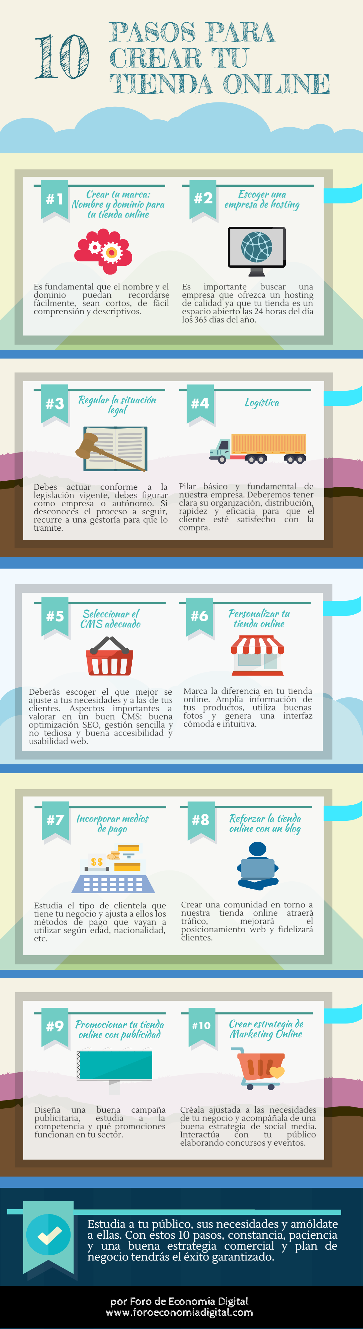 10 pasos para crear tu tienda online