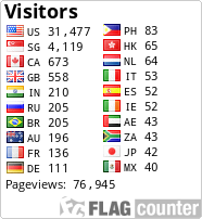 free counters