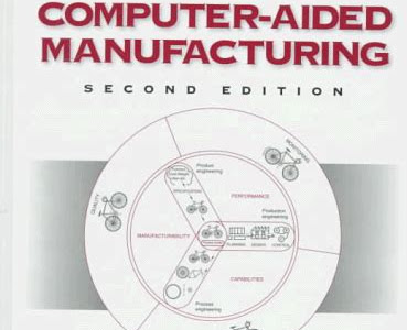 Link Download Computer Aided Manufacturing, wysk solutions Book Directory PDF