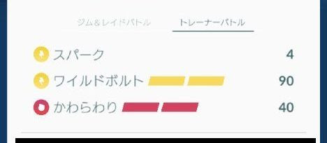 ライチュウ強すぎ スーパーリーグで無双しました ポケモンgo