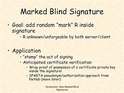 Blind Signature Ppt: An Overview Of The Technology