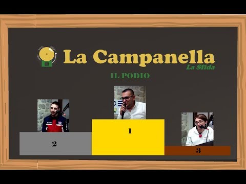 La Premiazione del nostro Contest