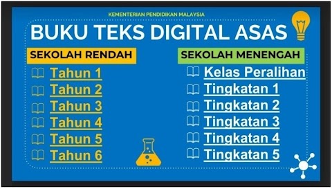 buku teks pendidikan islam tahun 3